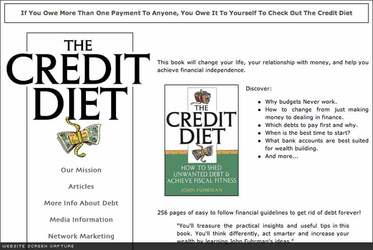 Credit Score Intrepretation